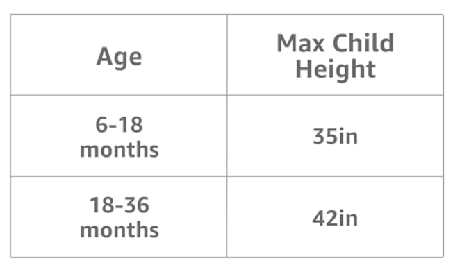 Love to Dream Warm Baby Sleep Bag (6-18 Mo)